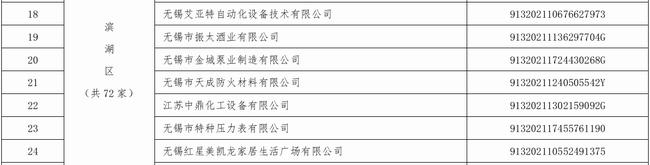 /uploads/image/2019/02/17/192b8416bc0b398e5bd28e7bd5016151.png 微信圖片_20190216110327.png