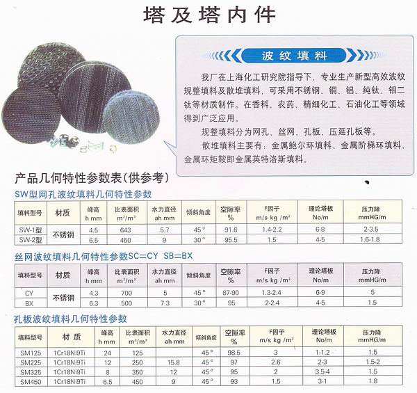 bx500型絲網波紋填料 500型絲網波紋填料 BX500型填料 